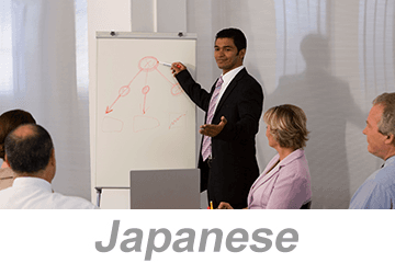 Integrated Systems - Achieving Organizational Excellence (Japanese)