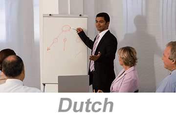 Integrated Systems - Achieving Organizational Excellence (Dutch)