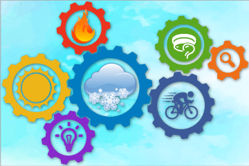 Microlearning: Safety Everywhere