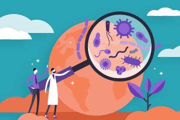 Preventing Outbreaks and Pandemics